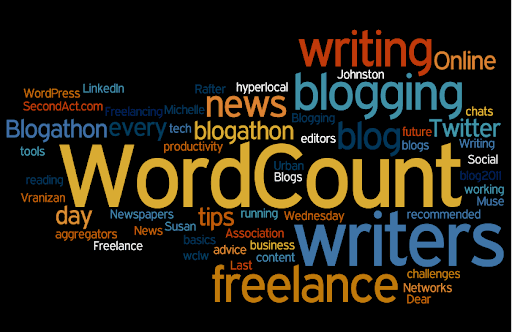 writing monster articles