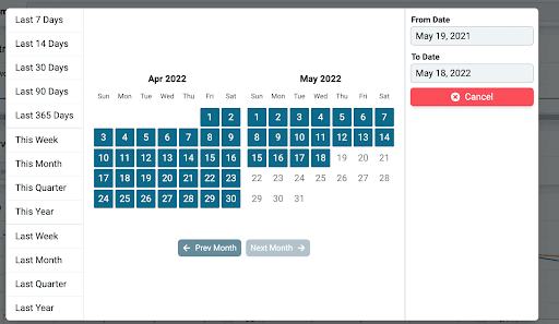 nozzle has historical data