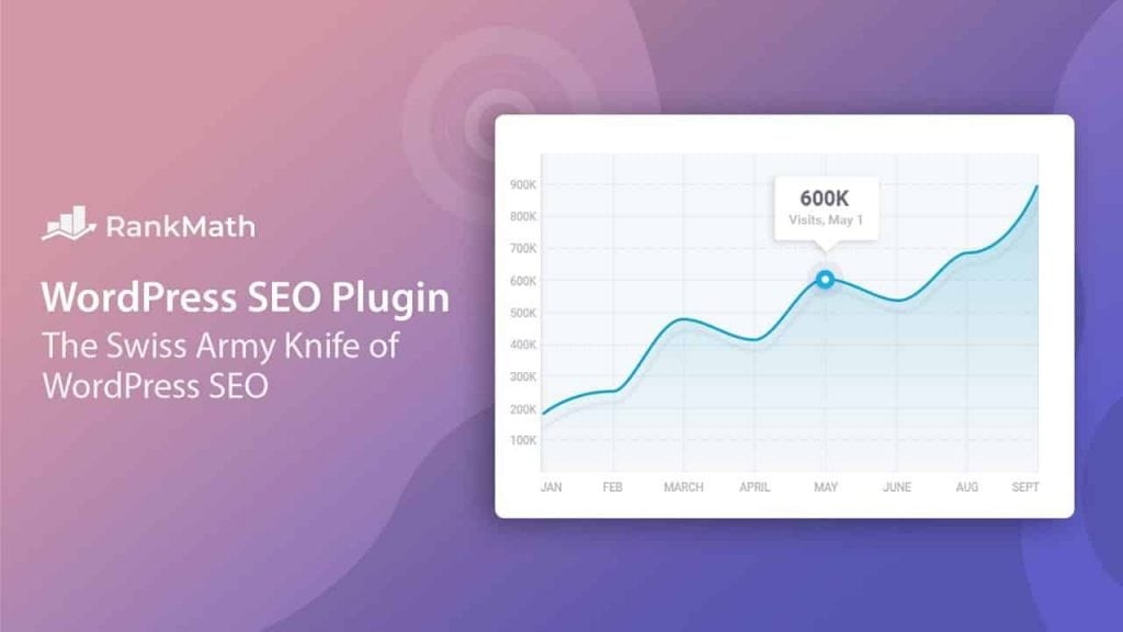 9 Features to Love About the Rank Math SEO Plugin