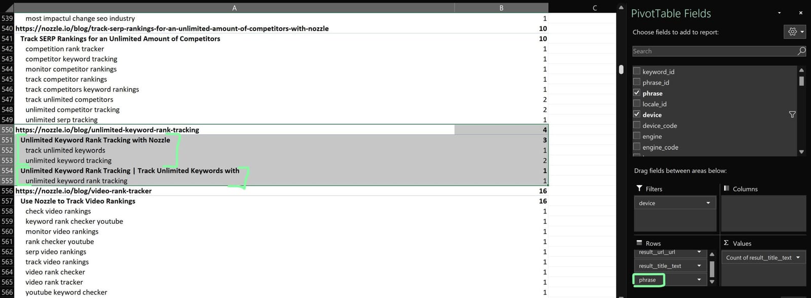 Calculate How Many of Your Title Tags Google Is Actually Using in the SERPs