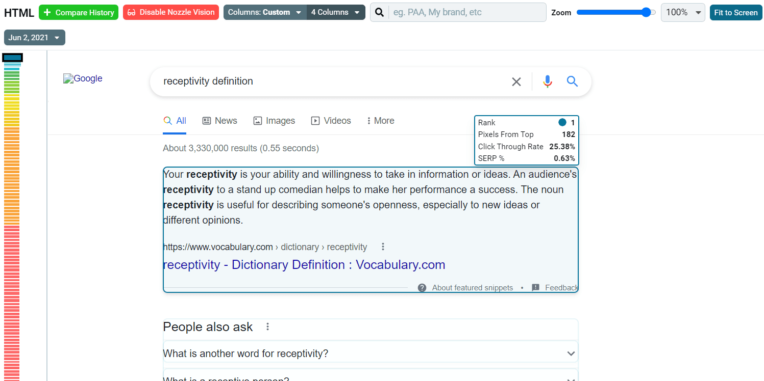 Featured Snippet Competitor Analysis with Nozzle