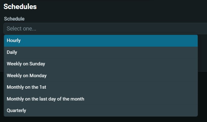 Hourly Rank Tracking: the When, the Why, and the How