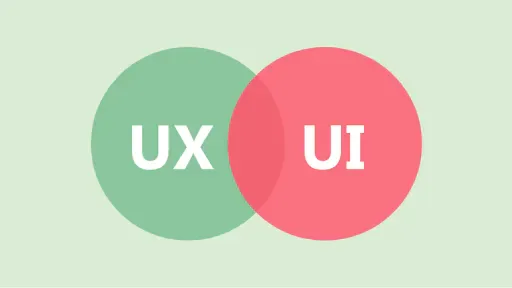 How UX and UI Impact Digital Marketing Strategy