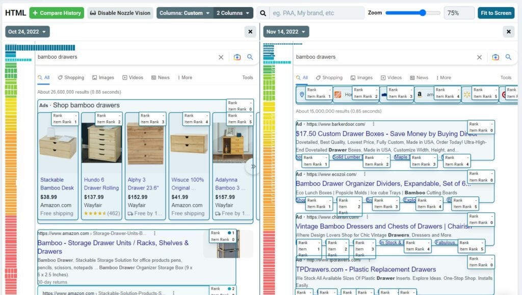 SERP HTML compare two item rank