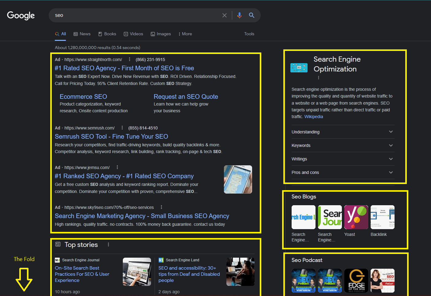 Will Your Keywords Trigger Important SERP Features?