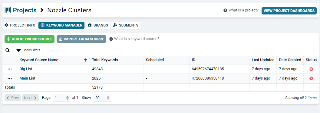 Keyword Manager page with the Keyword Set, Brand, and Segment tabs