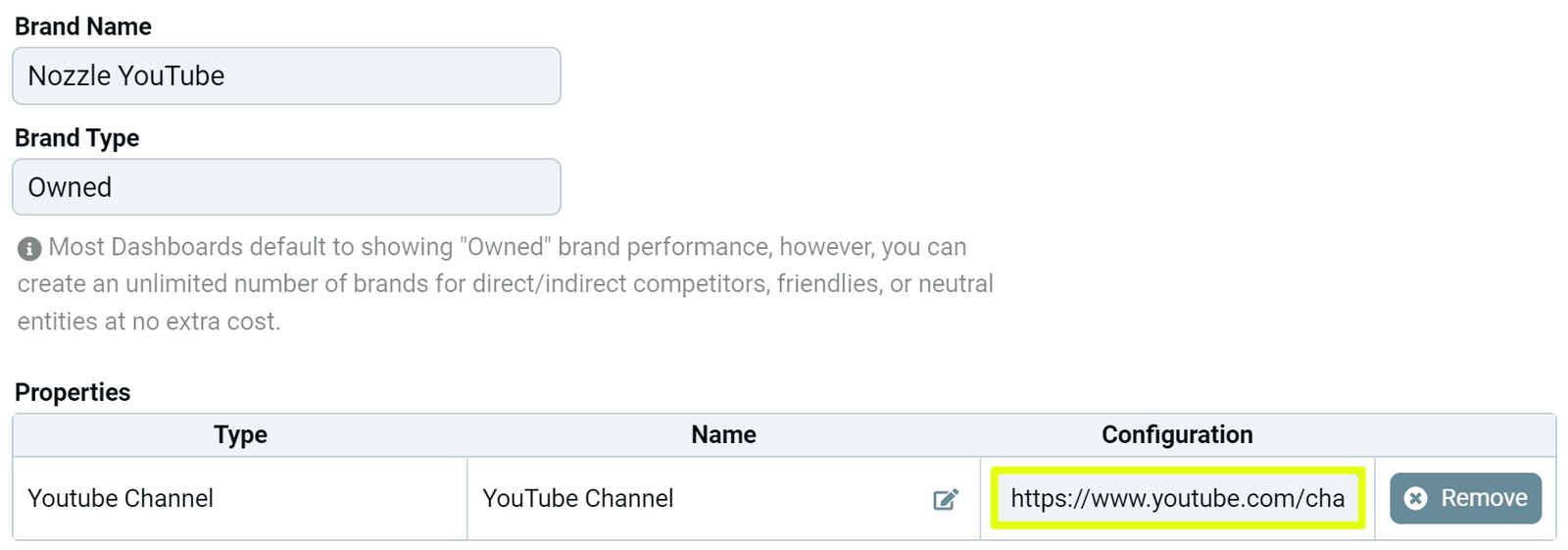 Brand YouTube - YouTube Channel option