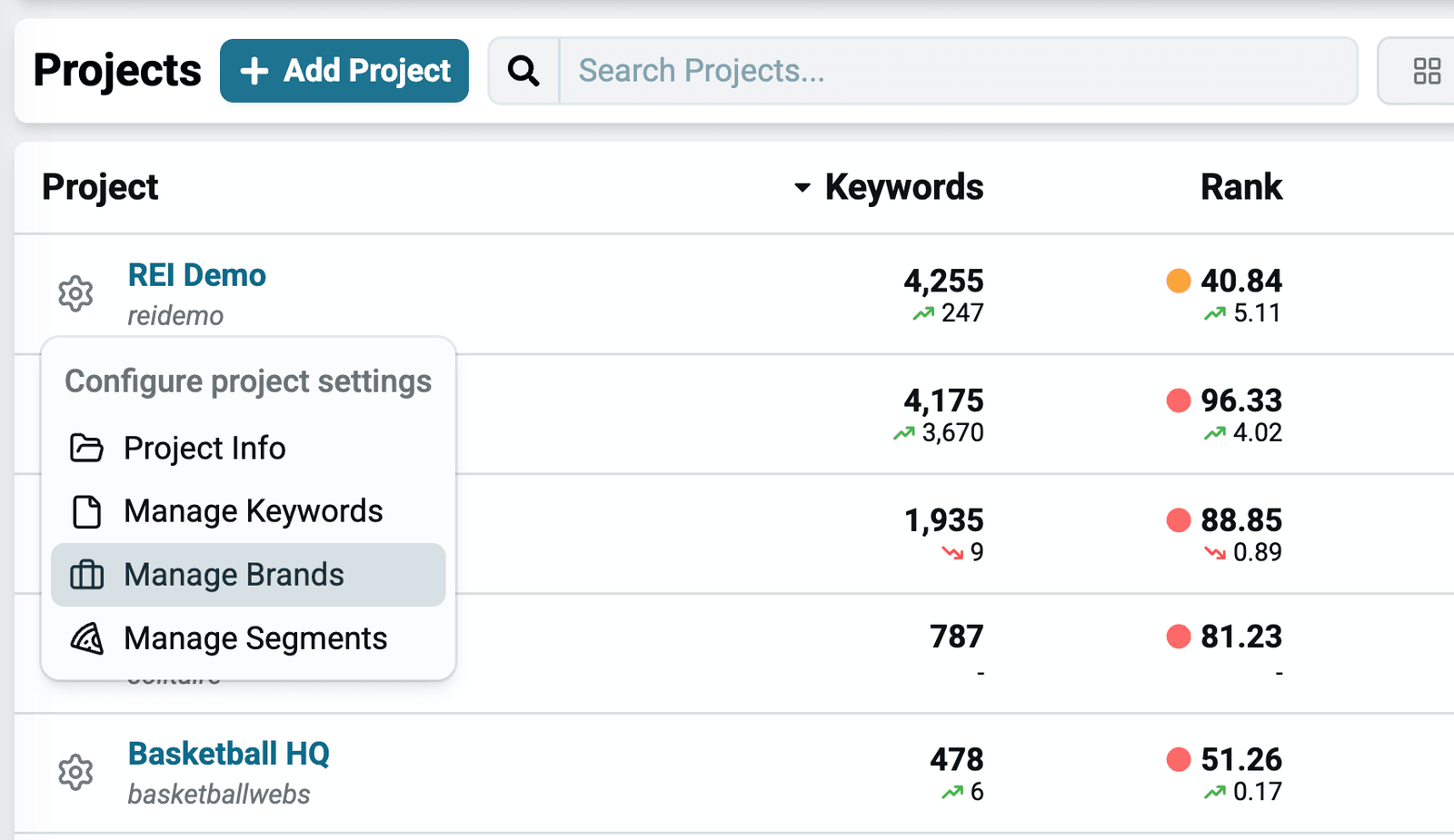 Manage Brands option in the gear menu on the All Projects page