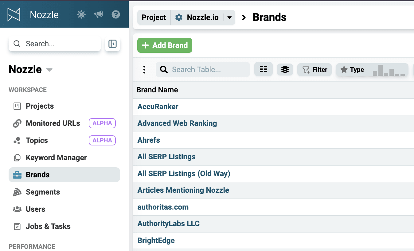 Brands page with the green +Add Brand button