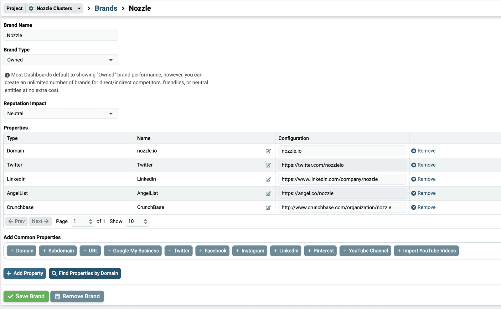 Properties chart listing the Type, Name, and Configuration of each brand property