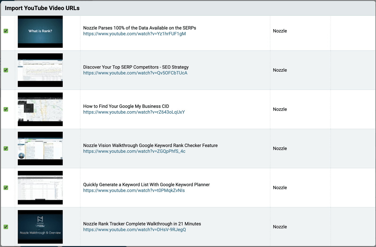 Imported YouTube videos listed as brand properties, ready to be renamed