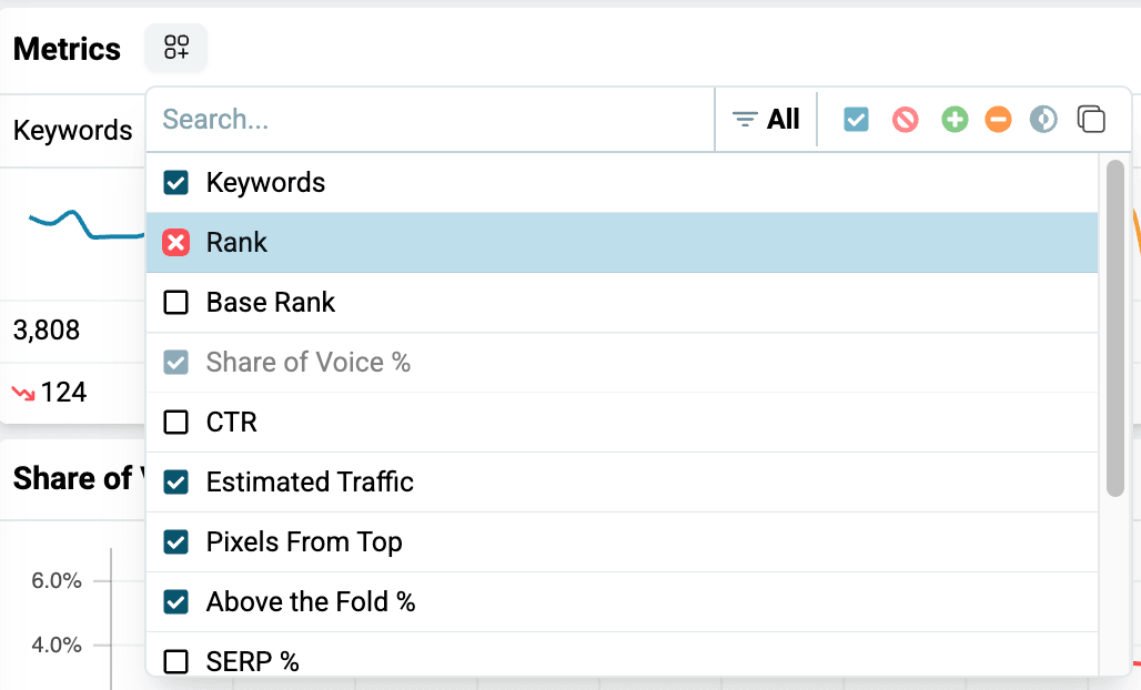 Metrics picker with checked boxes marking the metrics shown on the dashboard
