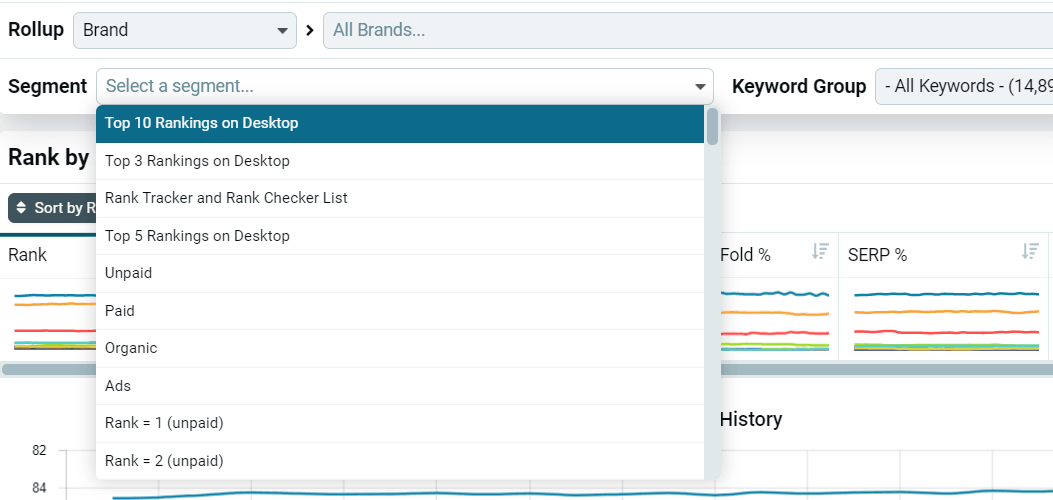 Custom segment selected in the Segment dropdown on a dashboard