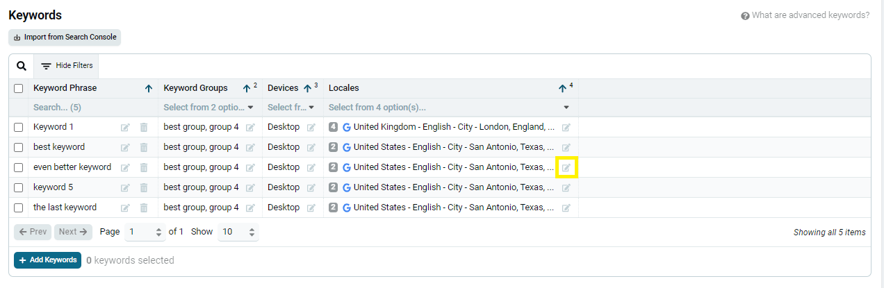 Edit button beside a keyword's locale in the Keywords chart