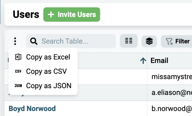 Ellipsis menu beside the user table with options to copy and export the user file