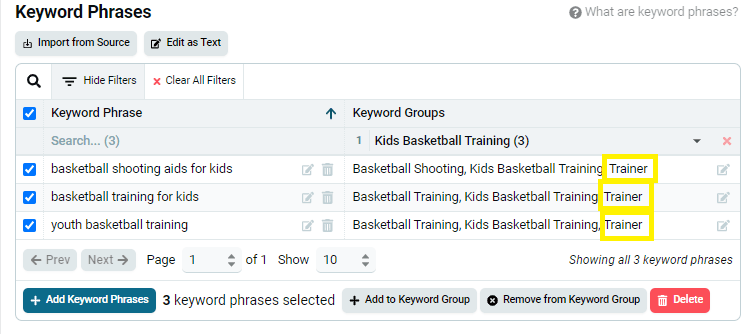 Keywords chart listing both the original and the combined group for each keyword