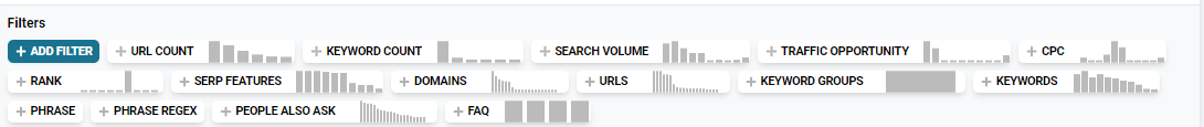 Filter controls above the cluster results