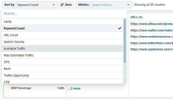 Sort by dropdown for ordering the clusters