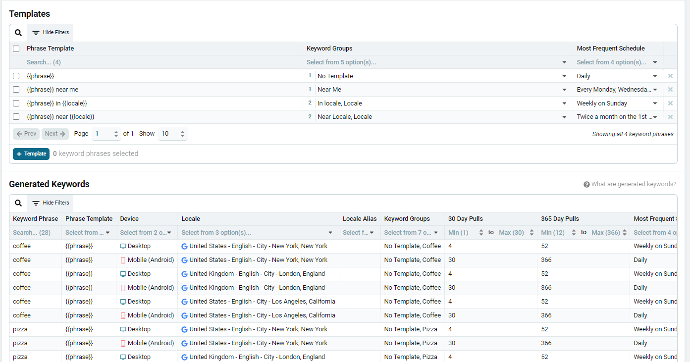 Template Generator with its Templates table of phrase patterns above the Generated Keywords table