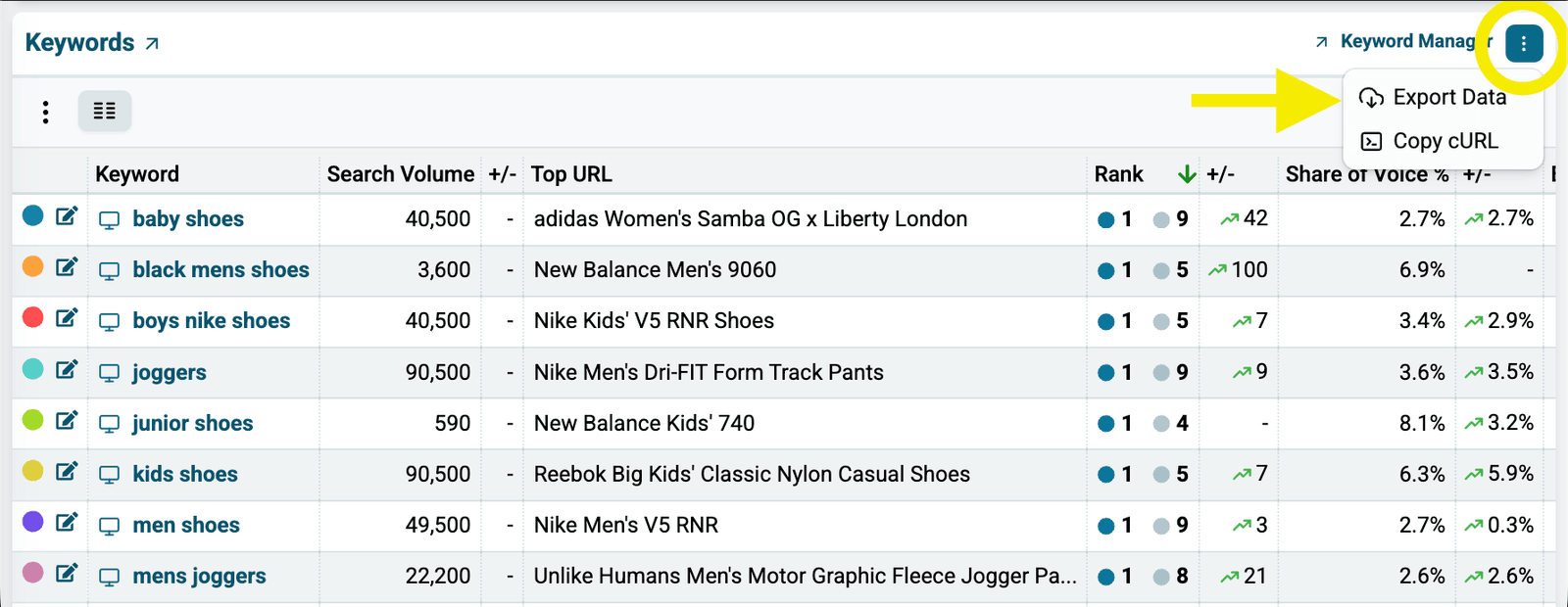 Table menu opened to reveal the Export Data button