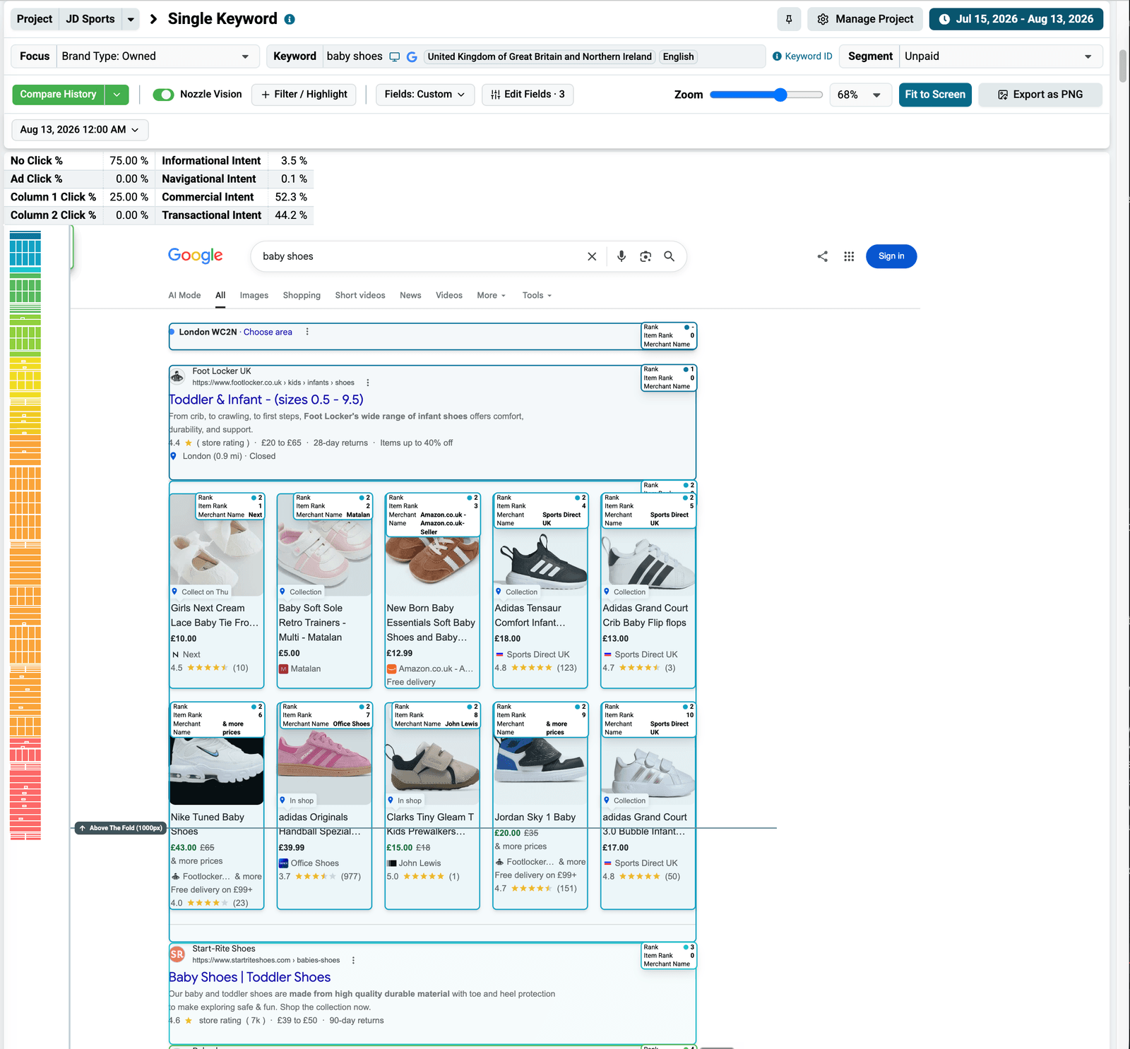 Nozzle Vision re-rendering a SERP from the selected date with metrics overlaid on the page