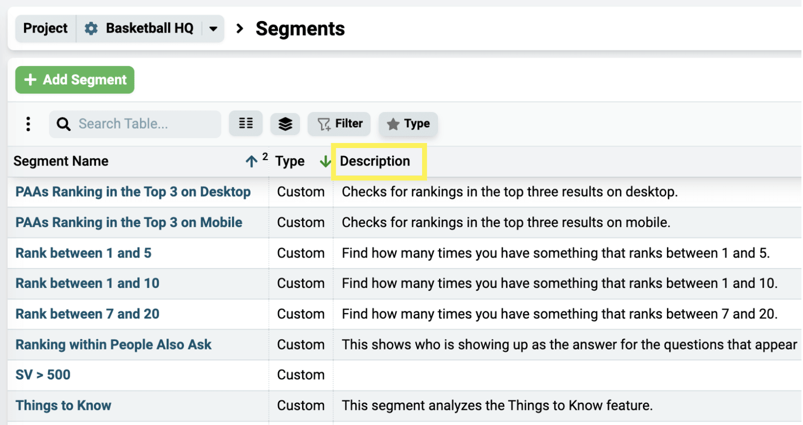 Table describing what each segment does