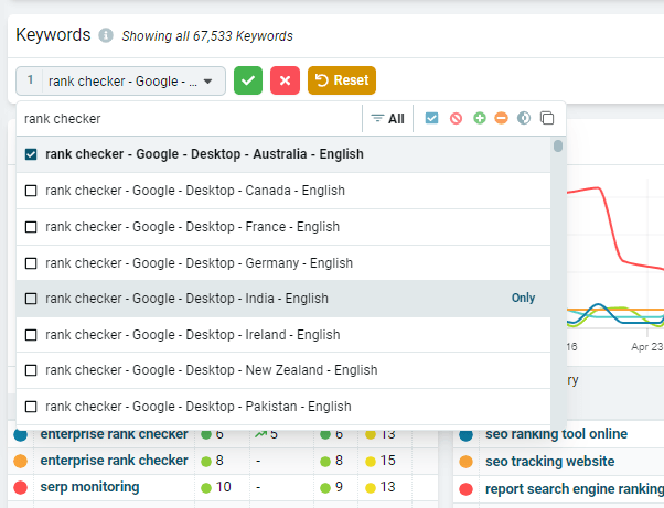 Select keywords search bar on the Keywords dashboard