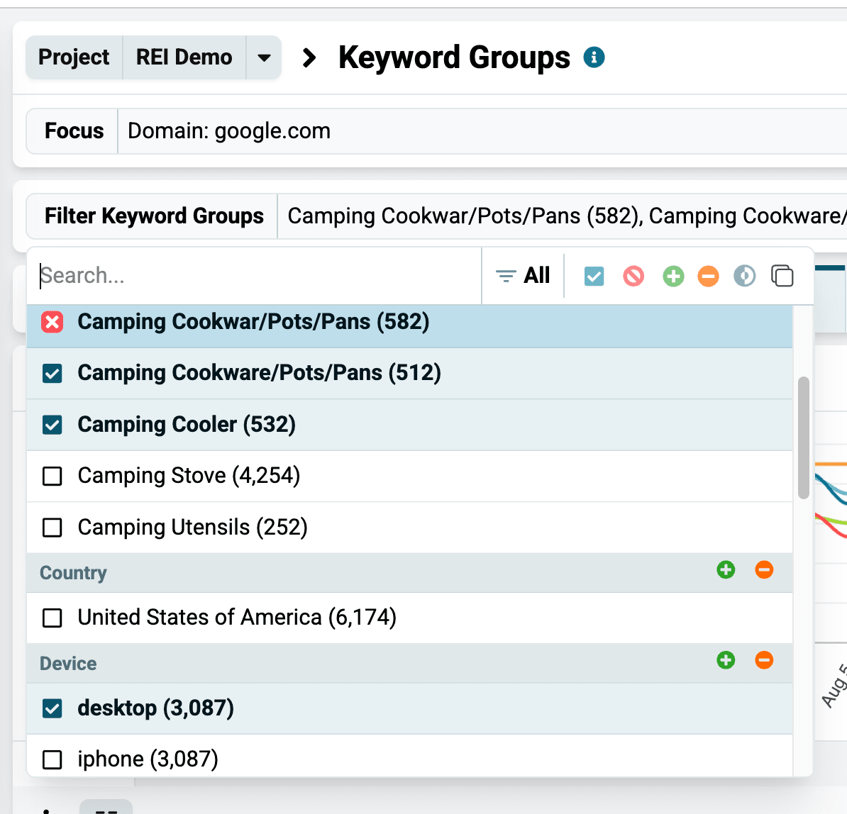 Filter Keyword Groups dropdown with custom and built-in groups