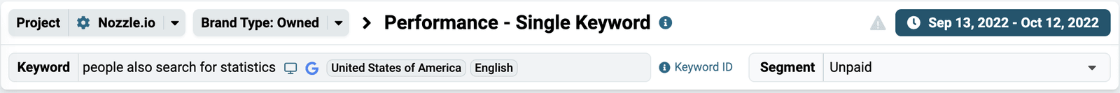 Date range selector on the Single Keyword dashboard