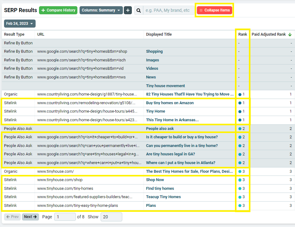 SERP Results table with the Collapse Items button highlighted above expanded sitelink and People Also Ask rows