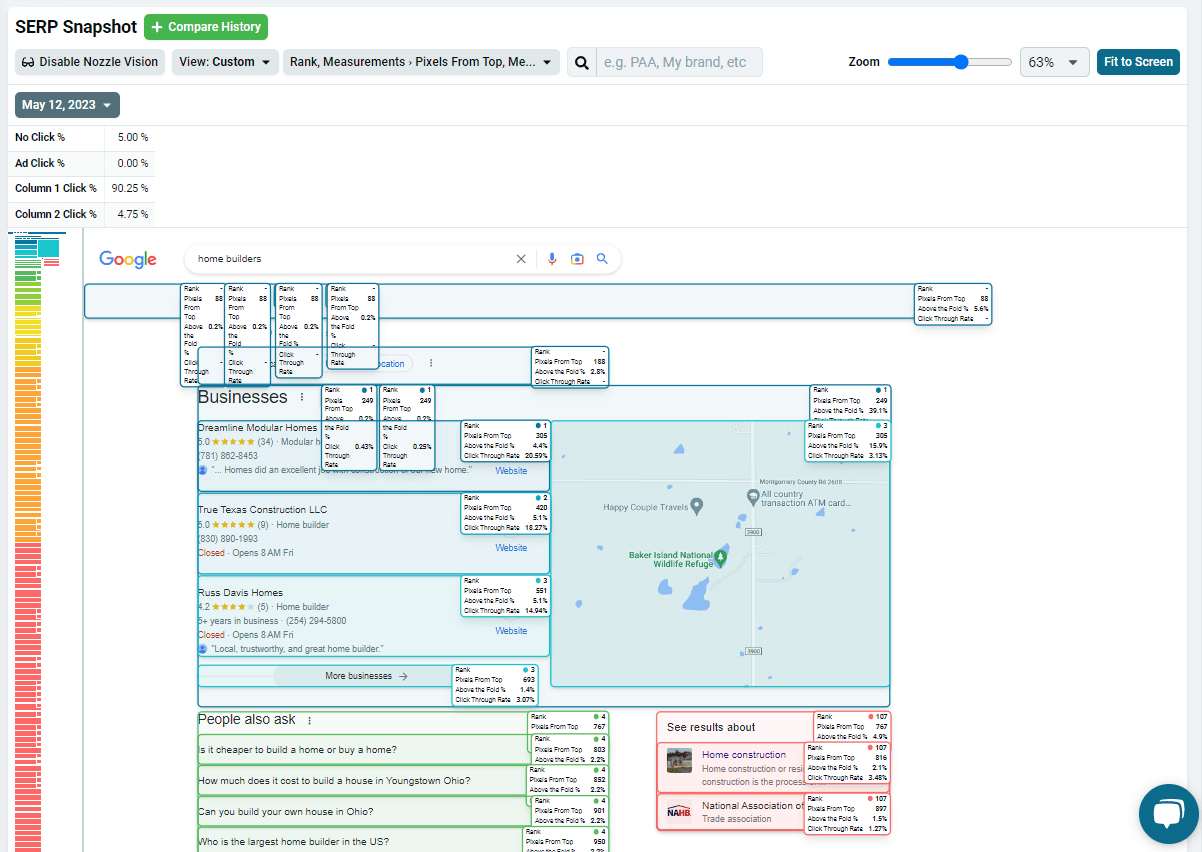 serp snapshot