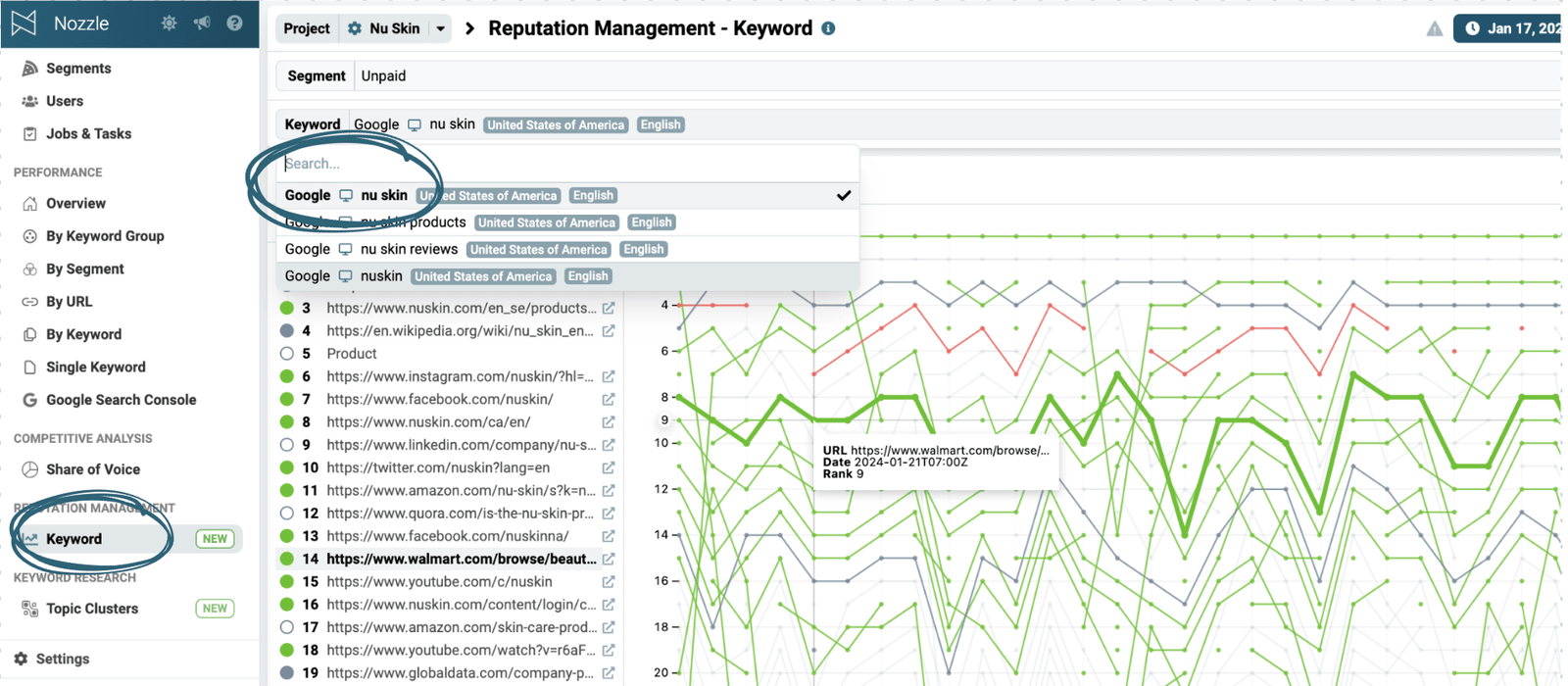 Reputation Management section of the left navigation, with the Keyword option