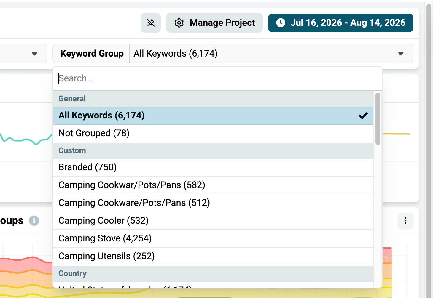 Keyword Group dropdown filtering a dashboard by keyword set