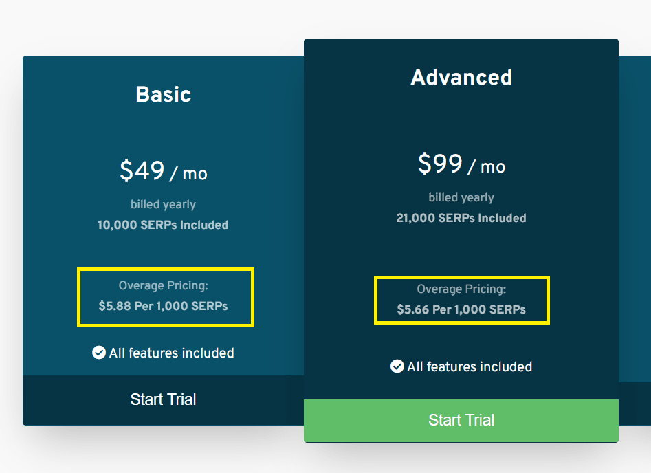 Plan comparison showing SERP allowances and overage pricing