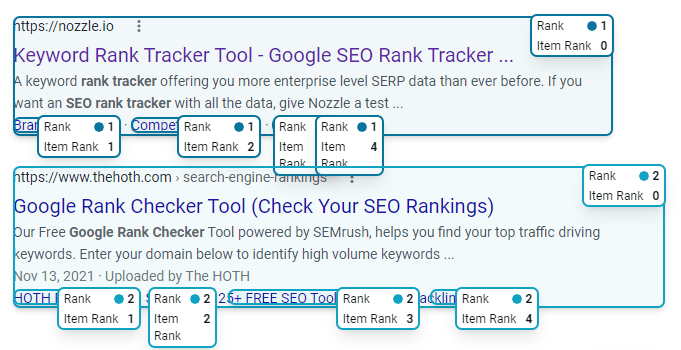 Sitelinks result where each link carries its own item rank