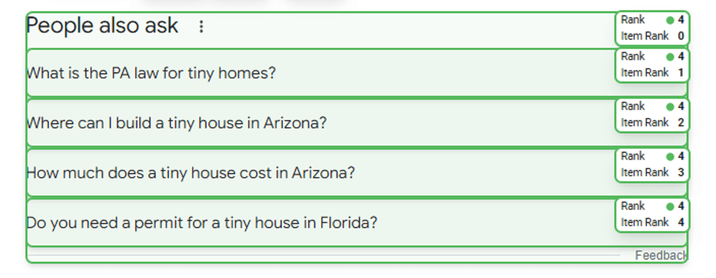 People Also Ask box where each question carries its own item rank