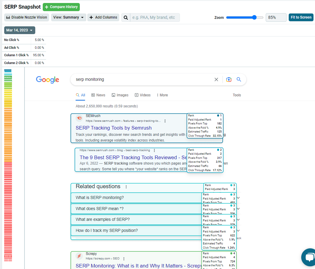 Nozzle Vision overlay on a SERP snapshot