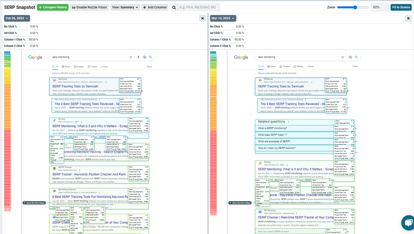 Two SERP snapshots compared side by side