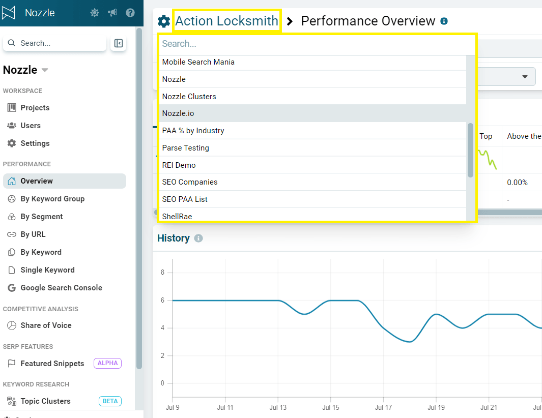 Project name on a dashboard, used to switch projects
