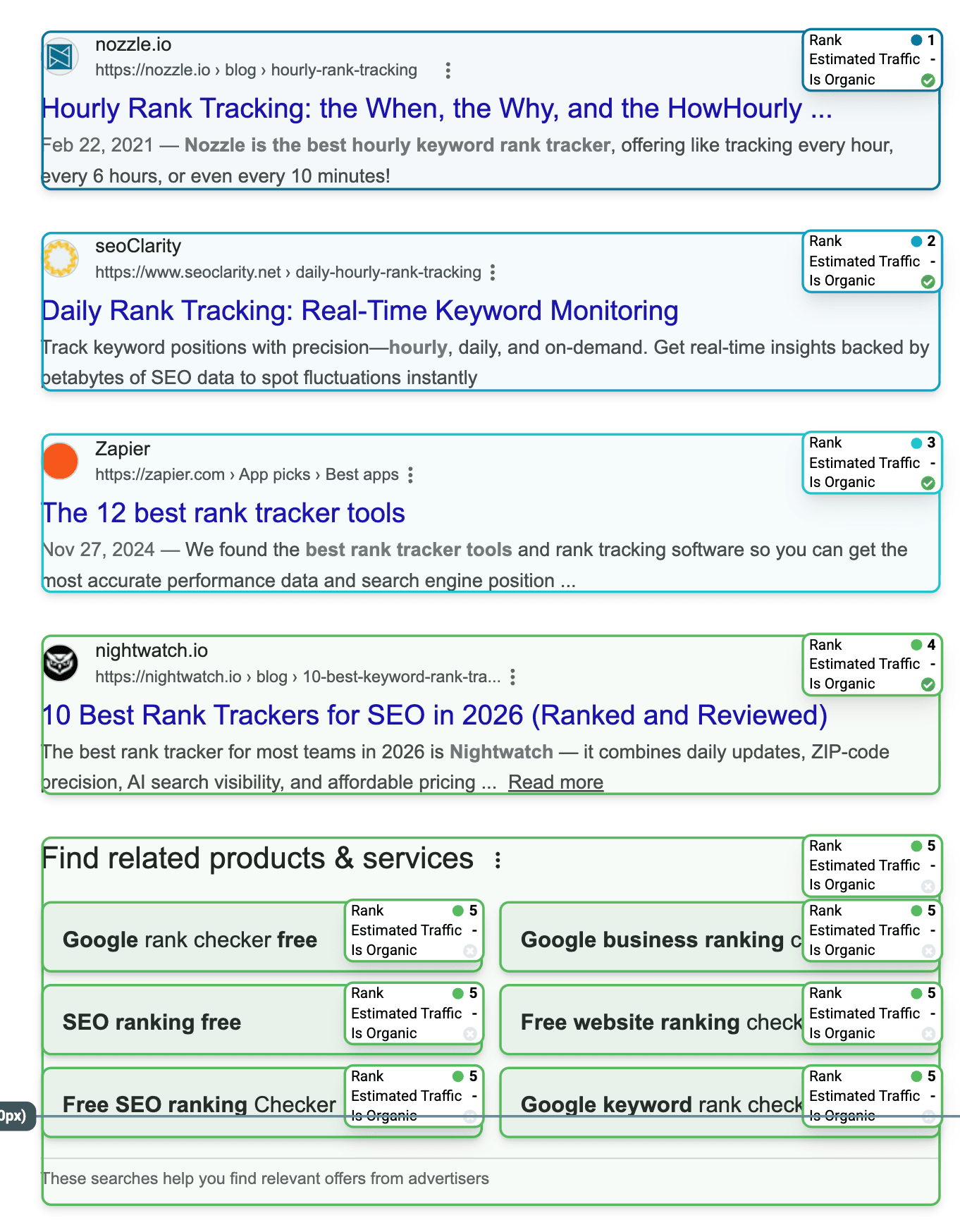 SERP results with a green checkmark on each result the system identifies as organic