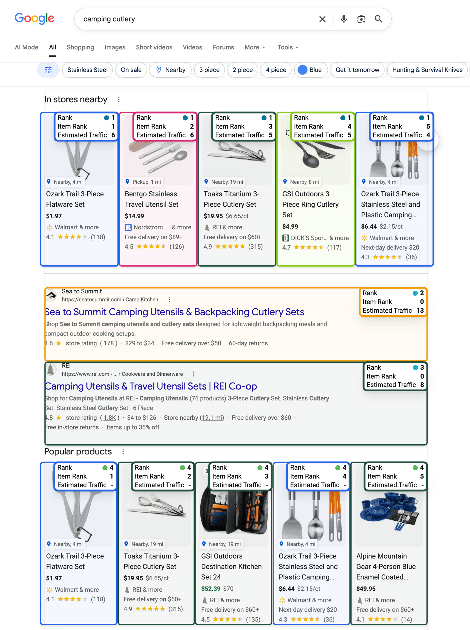 Google results for “camping cutlery” with every tracked brand outlined in its own color. In the “In stores nearby” pack, two Walmart items are blue, a Nordstrom Rack item is pink, a REI item is forest green, and a Dick’s Sporting Goods item is lime. The Sea to Summit organic listing at rank 2 is orange and the REI organic listing at rank 3 is forest green. A second pack alternates Walmart blue and REI green. Each result carries a small label with Rank, Item Rank, and Estimated Traffic.