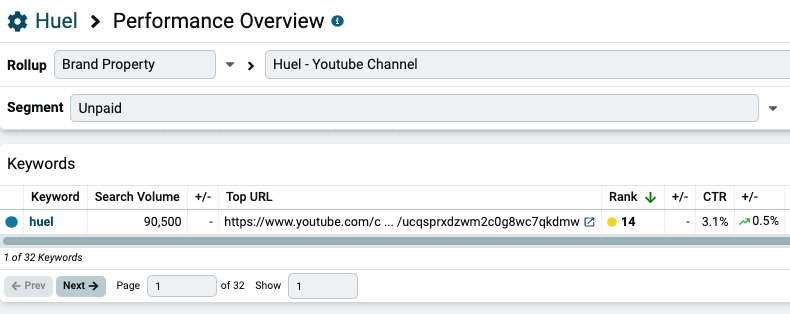 track youtube channel rankings in google - youtube video rank tracker tool