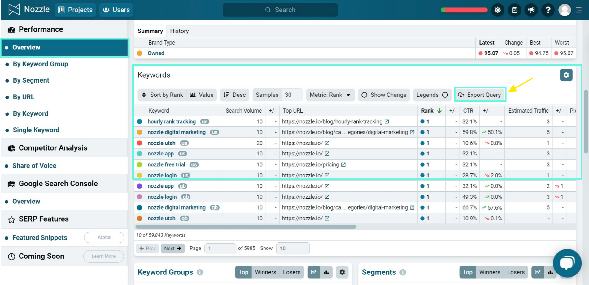Calculate How Many of Your Title Tags Google Is Actually Using in the