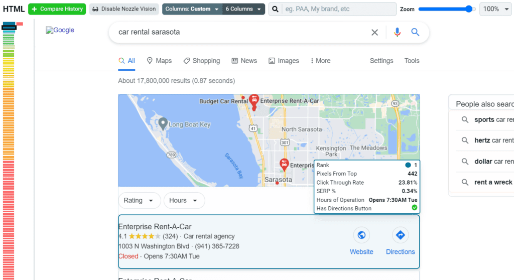 Local pack keyword SERP HTML