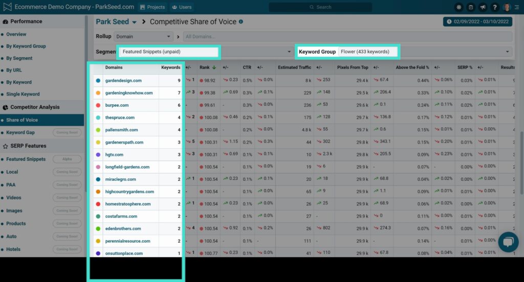 Nozzle rank tracker screenshot