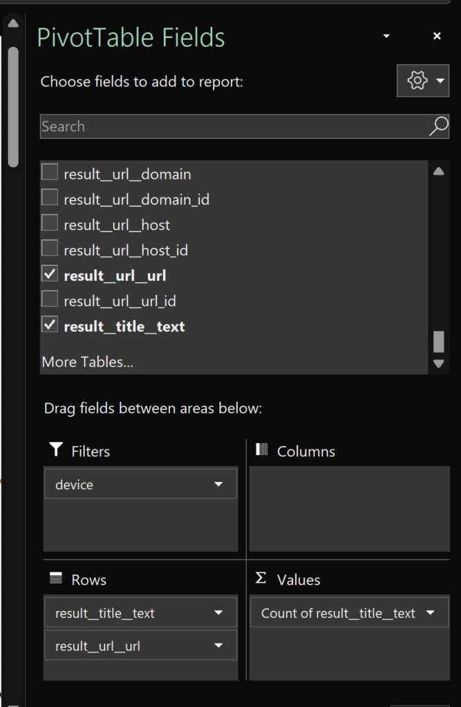 Pivot table fields for title text analysis