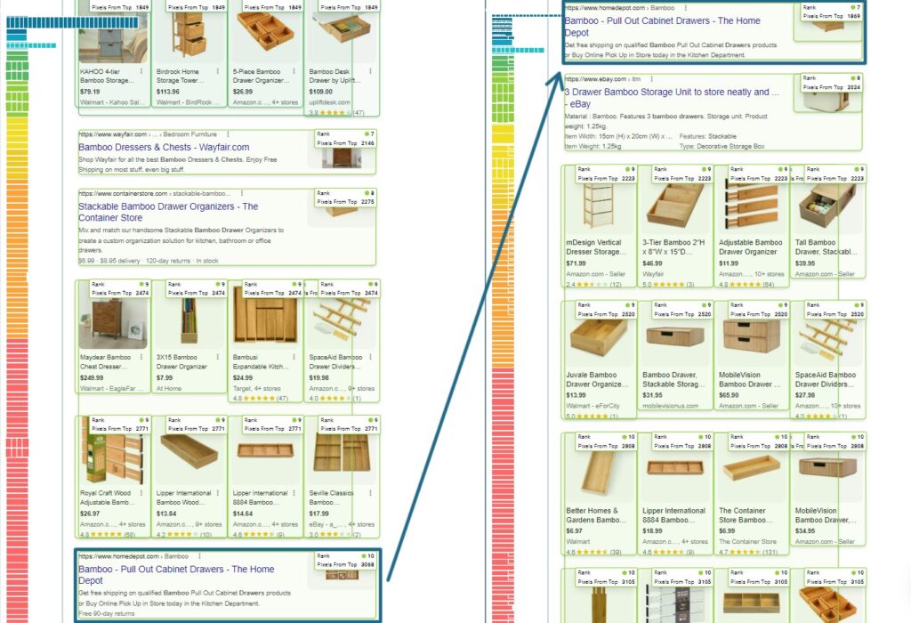 Show change comparing SERP HTML