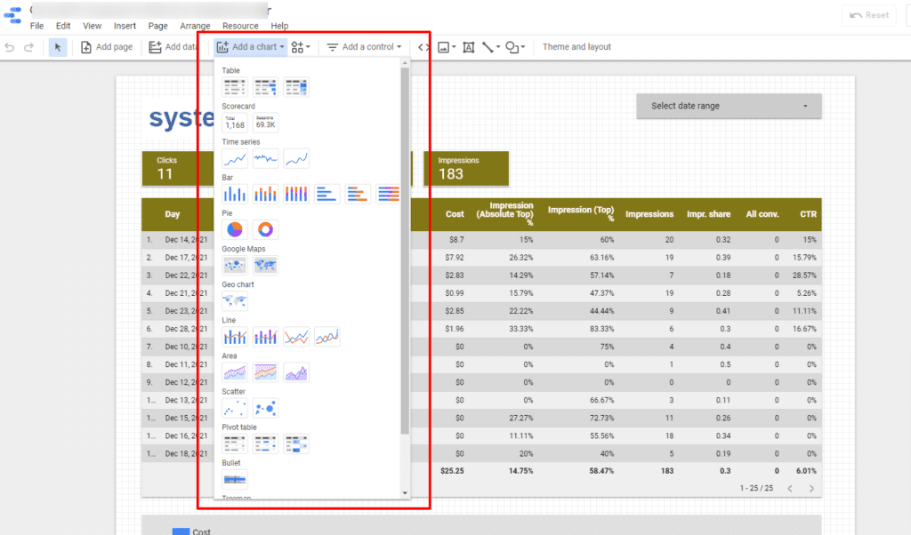 Customize your report and choose the visuals