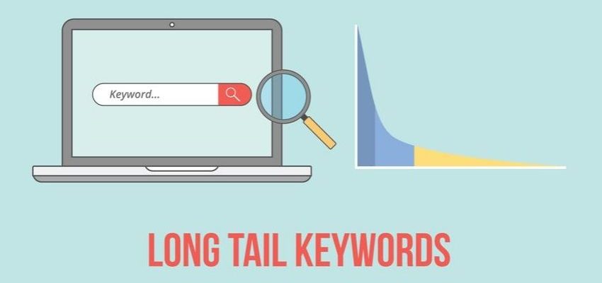 long tail keywords