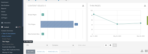 SEO tool instructions within DeepCrawl